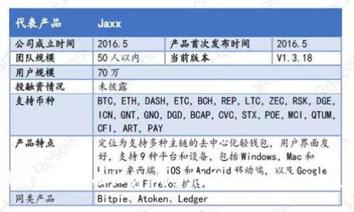 : 区块链钱包界面设计:用户体验与安全性的完美结合