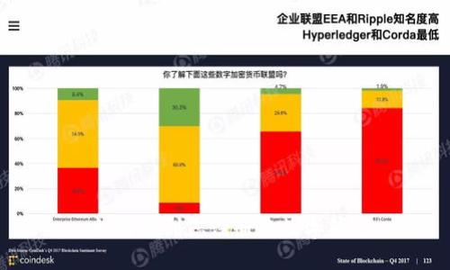 如何找到您注册的数字钱包
