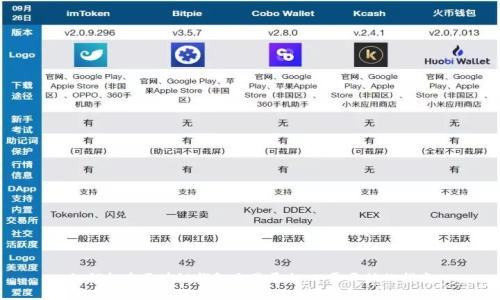 如何打造区块链钱包交易平台:从零开始的指南