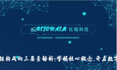 区块链构成的三要素解析