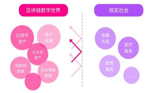 狗狗币价格走势图年度分析:2023年市场趋势与未来预测