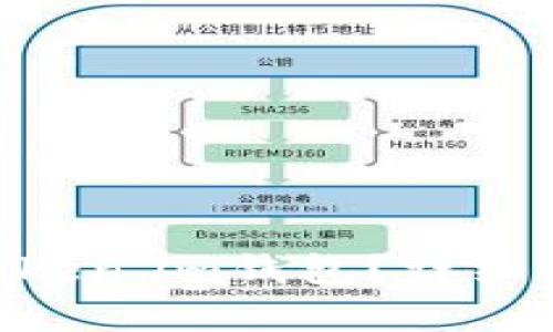 ETC能否存入Token.im钱包?详细解析与使用指南