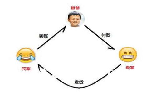 使用Token.im钱包提取USDT的手续费详解