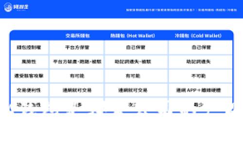 IM钱包是哪家公司的产品？