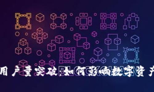 Token.im用户量突破:如何影响数字资产管理未来