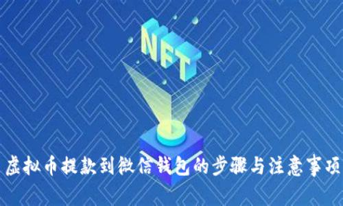 虚拟币提款到微信钱包的步骤与注意事项