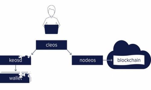和关键词
如何将玩家币转到token.im平台?