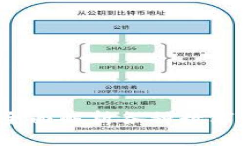 区块链钱包种类:全面解析各种数字货币钱包的优缺点