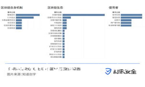 如何将IM钱包转账到币安交易所？详细指南与注意事项